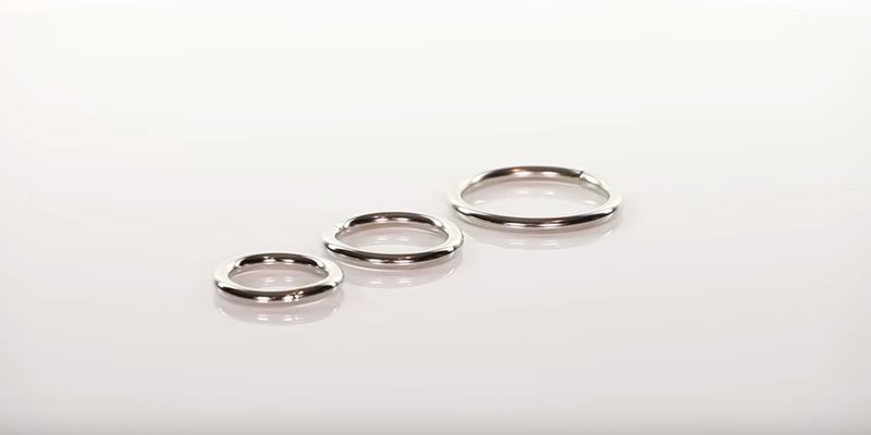 Cockring Test